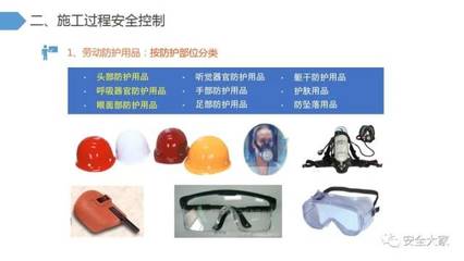 【復(fù)工復(fù)產(chǎn)】復(fù)工第一課!安全生產(chǎn)及防疫措施培訓【PPT】